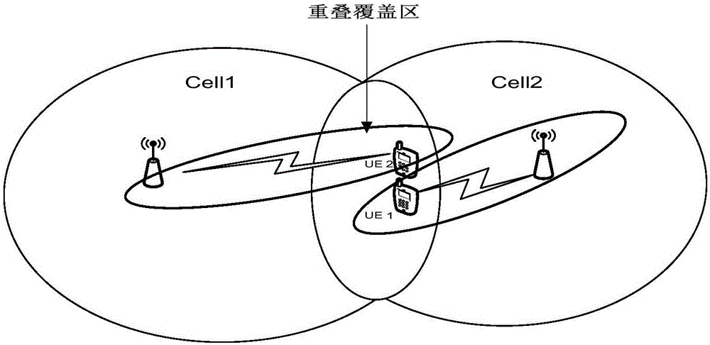 一种集群系统中小区重选方法、基站及用户设备与流程