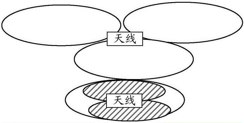 一種采用載波匯聚方式傳輸數(shù)據(jù)的方法、系統(tǒng)及裝置與流程