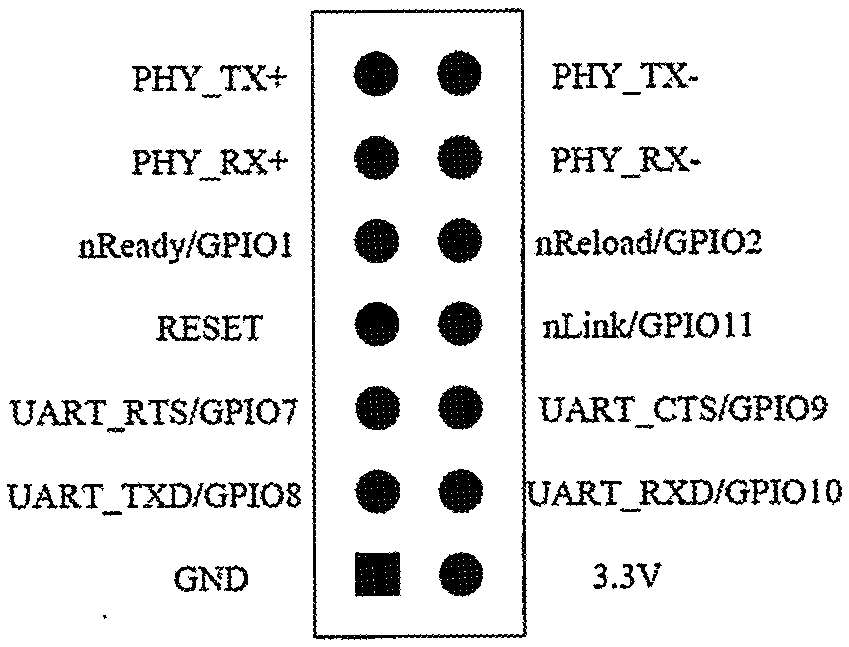 一種無線網絡平臺的制作方法與工藝