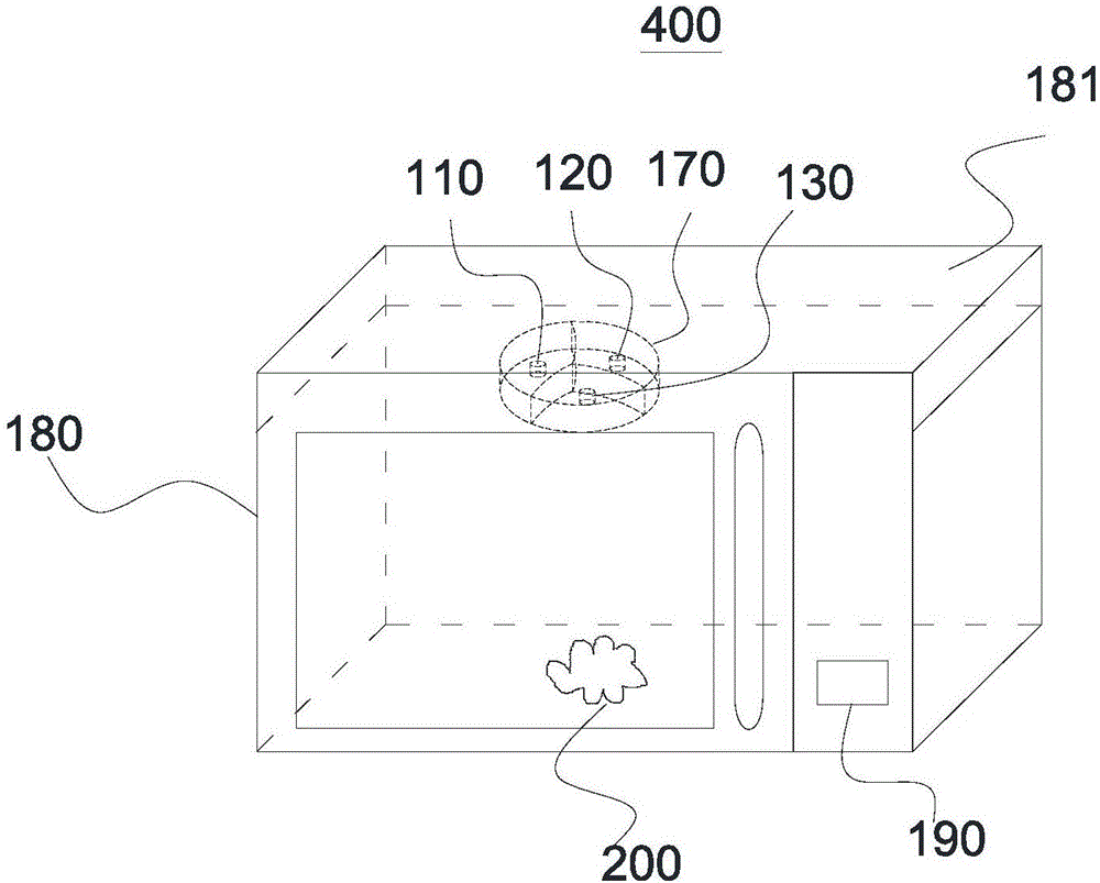 具有分析系统的微波炉的制作方法与工艺