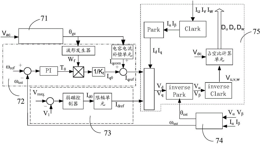 電機(jī)驅(qū)動(dòng)保護(hù)裝置、過壓保護(hù)方法及變頻空調(diào)器與流程