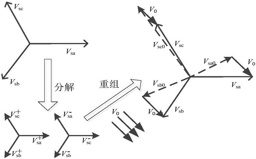 一種基于單周矢量控制的SAPF控制方法及系統(tǒng)與流程