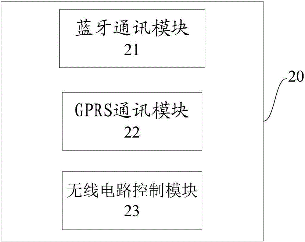 一种混合电池控制系统的制作方法与工艺