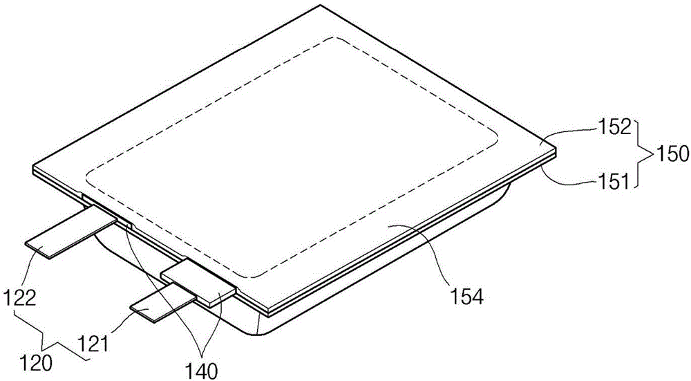 二次电池的制作方法与工艺