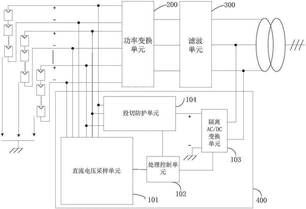 一種光伏逆變系統及其PID效應補償方法和裝置與流程