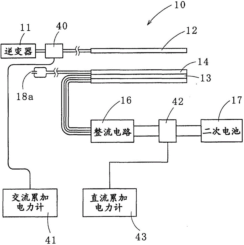 非接触电力供给装置的制作方法