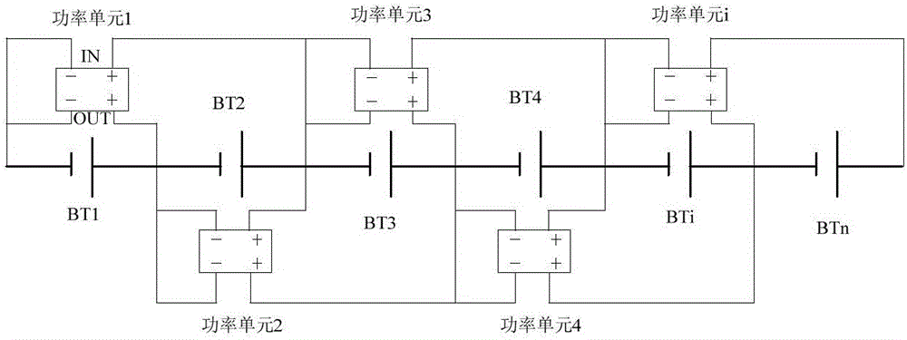 串联电池组均衡系统及其方法与流程