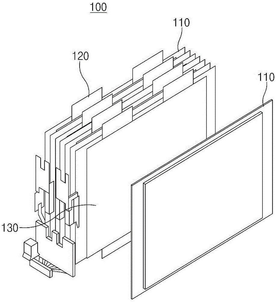 电池装置的制作方法