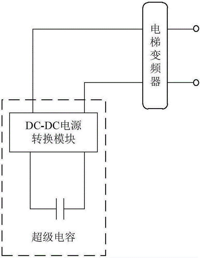 电梯节能装置的制作方法