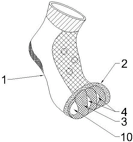 多功能按摩袜的制作方法与工艺