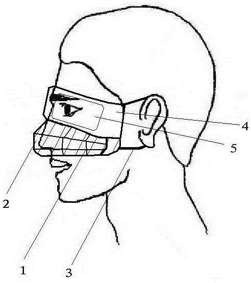 采用记忆支架的眼鼻罩的制作方法与工艺