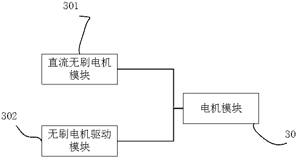 智能电动窗帘控制器的制作方法与工艺