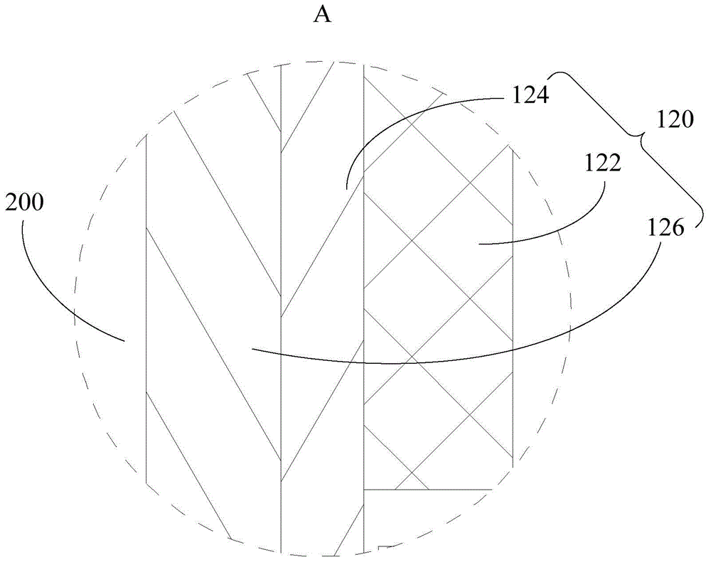 榨汁機(jī)的制作方法與工藝