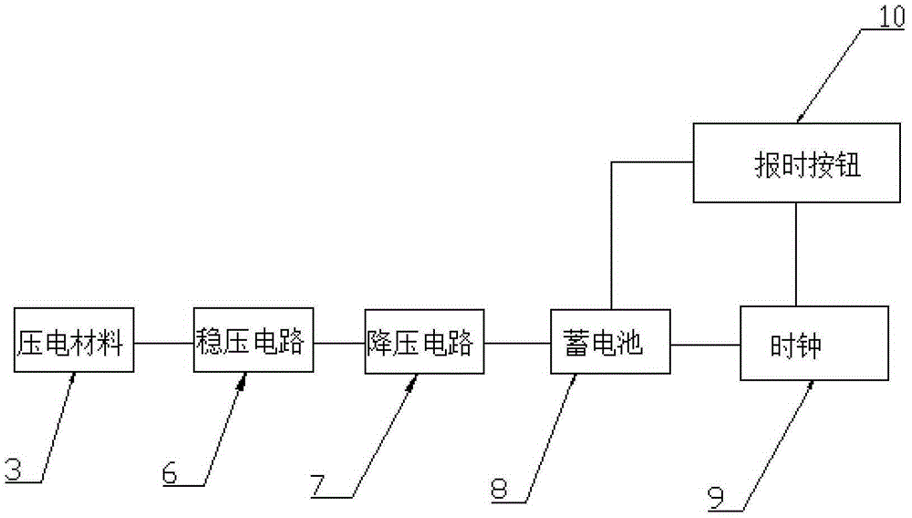 一種具有報(bào)時(shí)功能的拐杖的制作方法與工藝