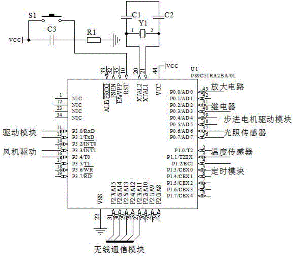 一種蔬菜大棚自動(dòng)灌溉降溫系統(tǒng)的制作方法與工藝