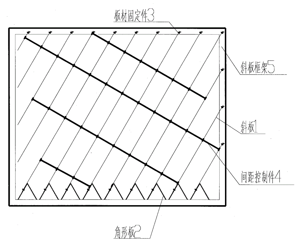 有條形排泥漏斗單層側(cè)向流斜板沉淀設(shè)備的制作方法與工藝