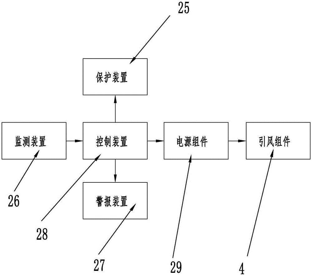 一種燈塔式空氣凈化器及其控制方法與流程