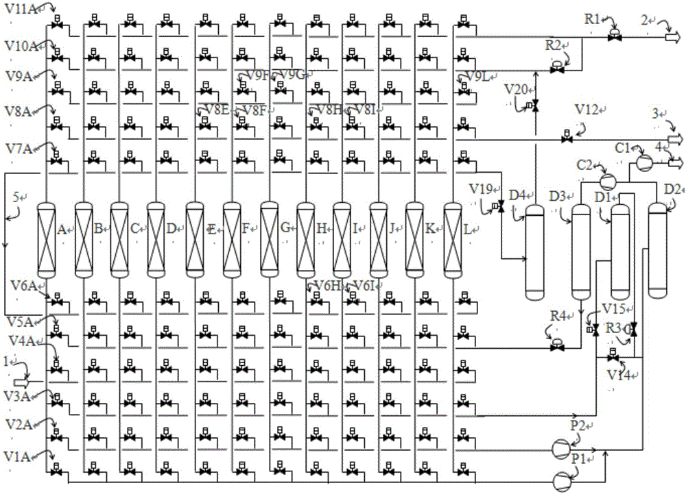 一种炼厂干气的分离回收工艺的制作方法与工艺