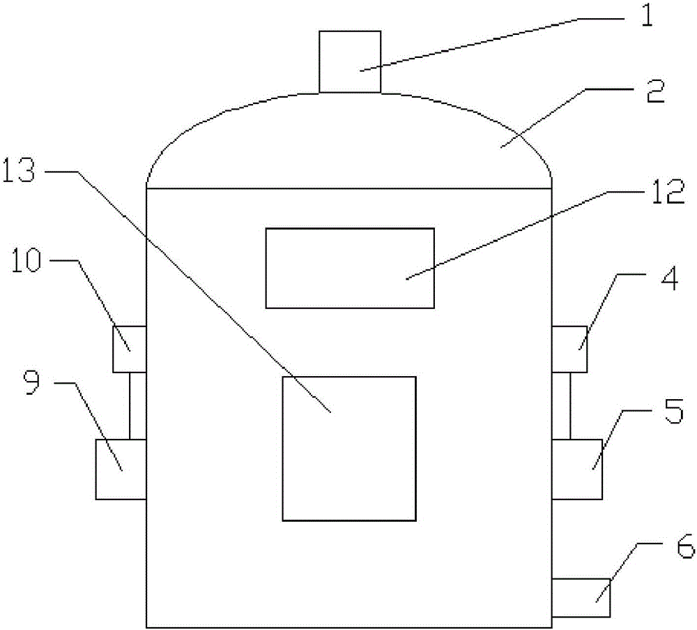 一种多功能溶胶搅拌装置的制作方法