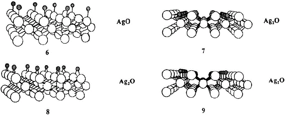 晶粒大小规律分布的制环氧乙烷高效银催化剂及其制备方法与流程
