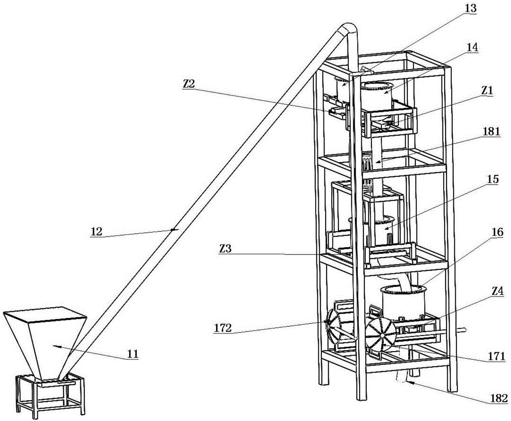 腻子刮涂设备及其生产工艺的制作方法与工艺