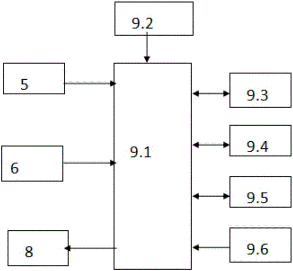 一種自然風(fēng)調(diào)速調(diào)向太陽能電池板除塵裝置的制作方法