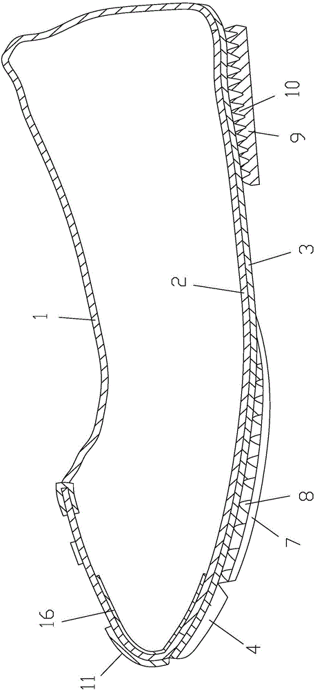 舒适型舞蹈鞋的制作方法与工艺