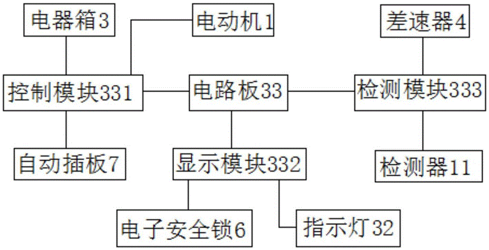 一種臥式塑料混色機的制作方法與工藝