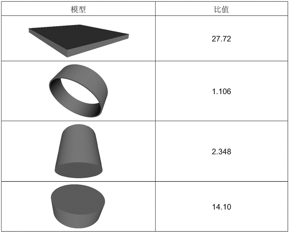 3D打印方法以及3D打印系统与流程