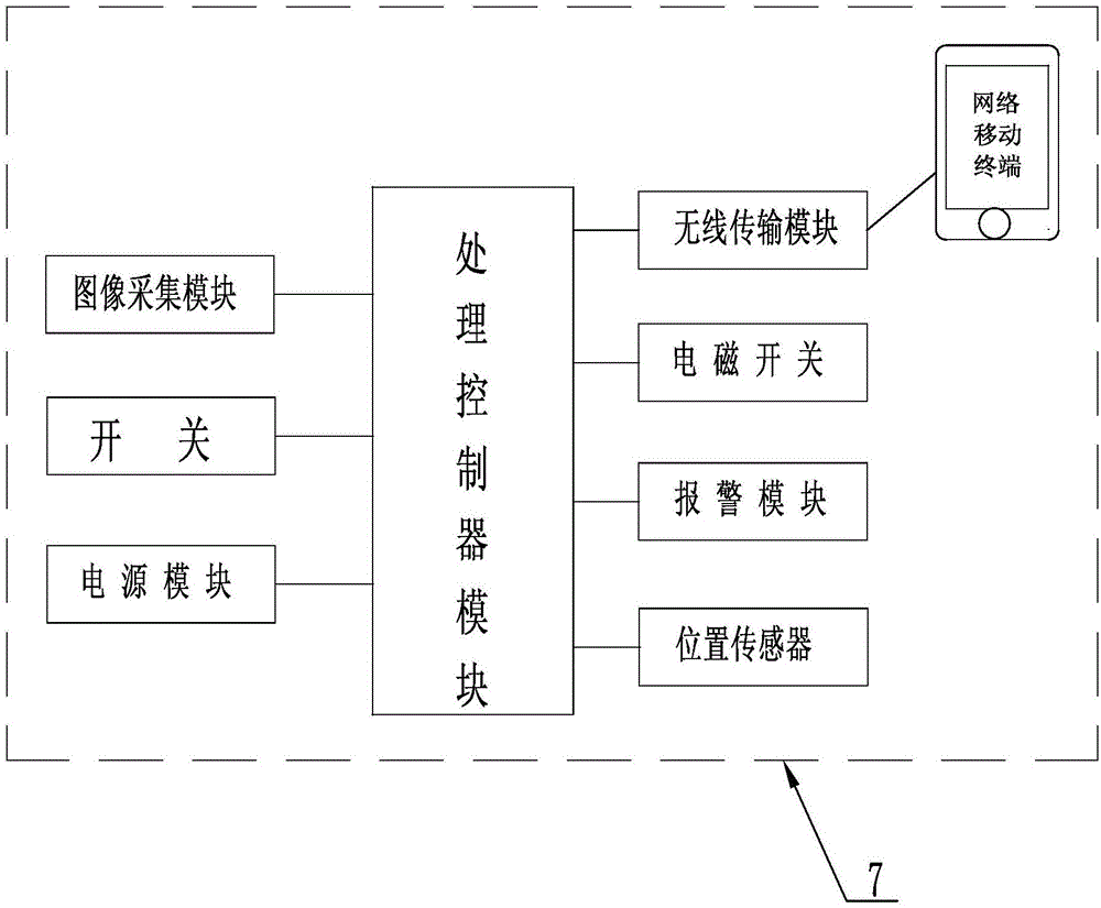 一種無線遠(yuǎn)程可控式智能化印章的制作方法與工藝