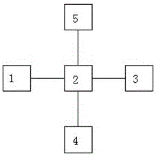 一種防發(fā)呆手環(huán)的制作方法與工藝