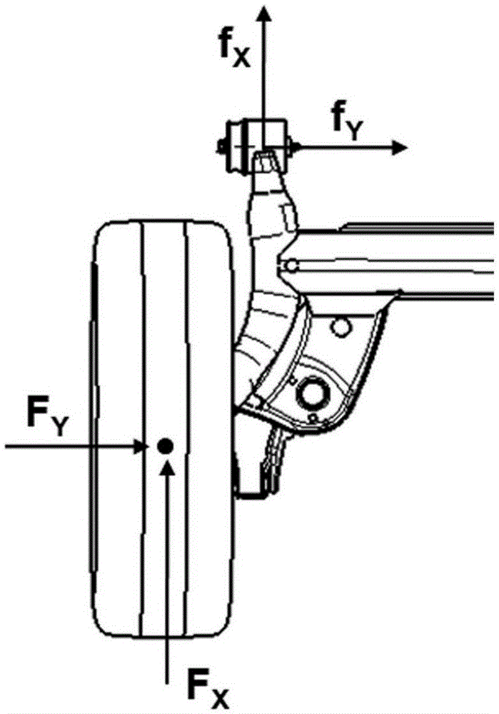扭转梁纵臂联接器及扭转梁悬架系统的制作方法与工艺
