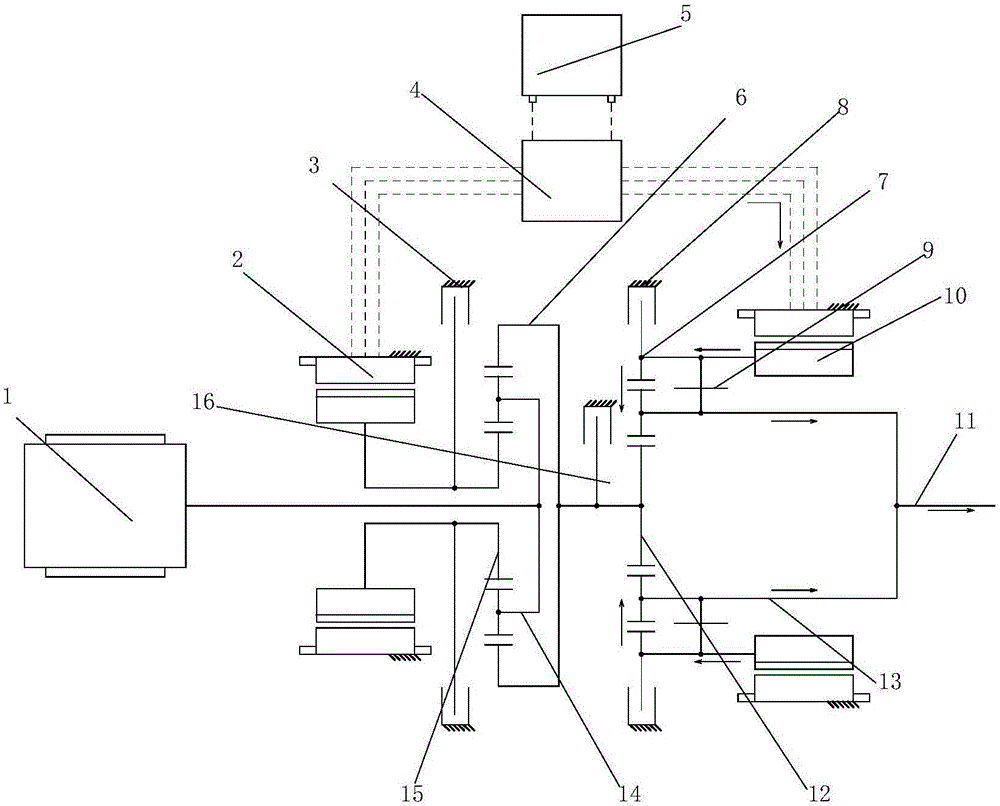 車(chē)輛傳動(dòng)裝置及混合動(dòng)力車(chē)輛的制作方法