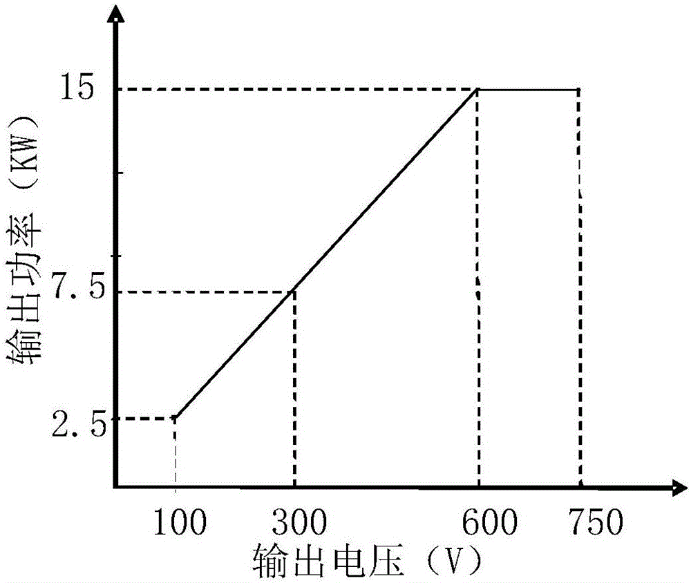 一種充電樁系統(tǒng)的制作方法與工藝