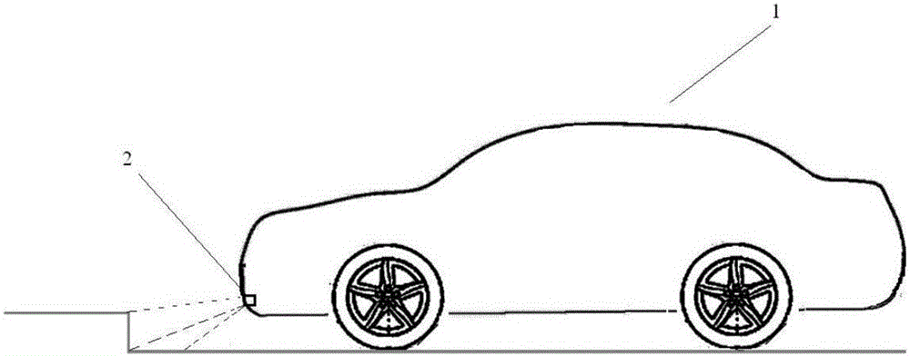 一種基于雙傳感器探測的汽車輔助預(yù)警方法與流程