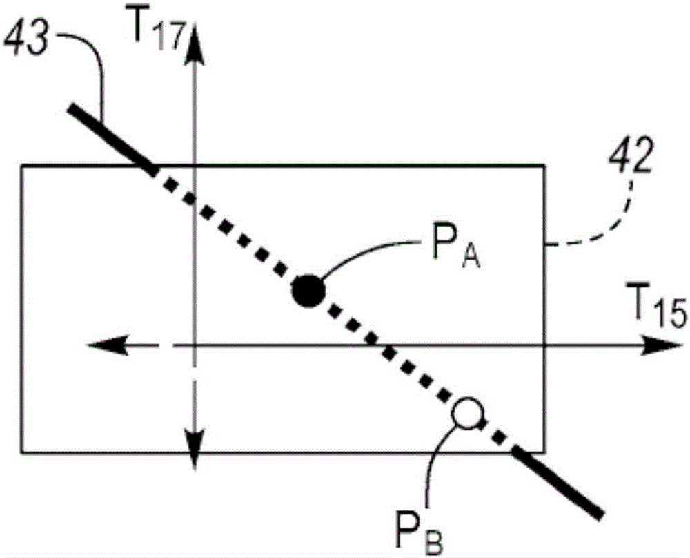 動(dòng)力系和協(xié)調(diào)底盤與推進(jìn)系統(tǒng)扭矩極限的方法與流程