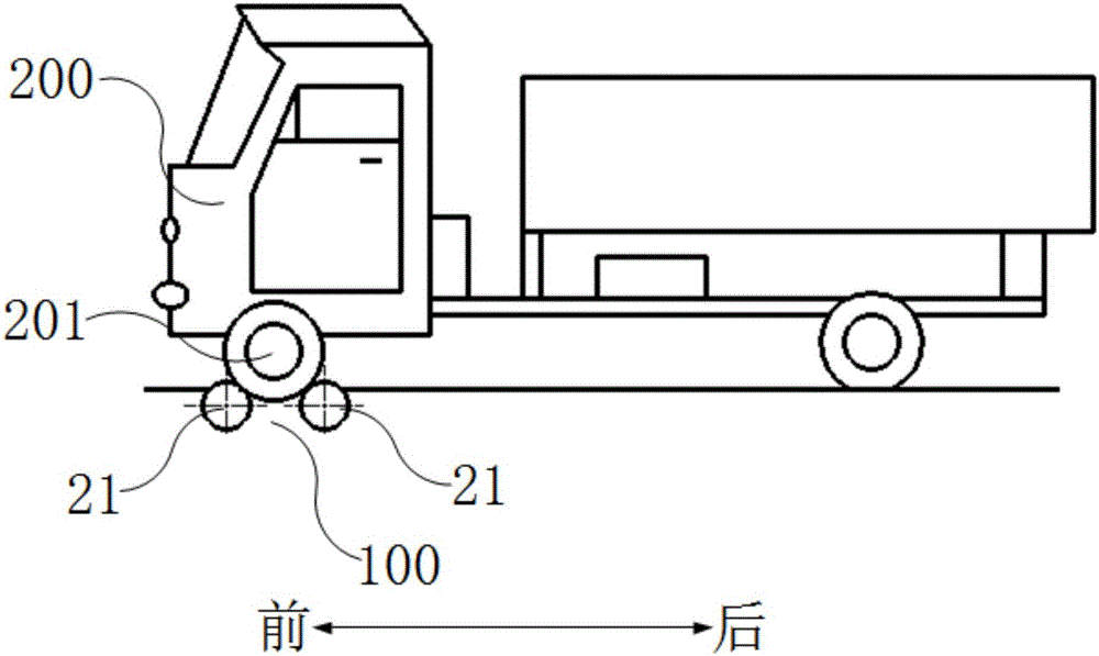 方向盤調試裝置和方向盤的調試方法與流程