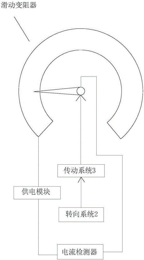 一種檢測(cè)車輛轉(zhuǎn)彎角度的裝置的制作方法