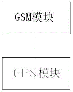 长寿型集中管理式中型散装容器的制作方法与工艺