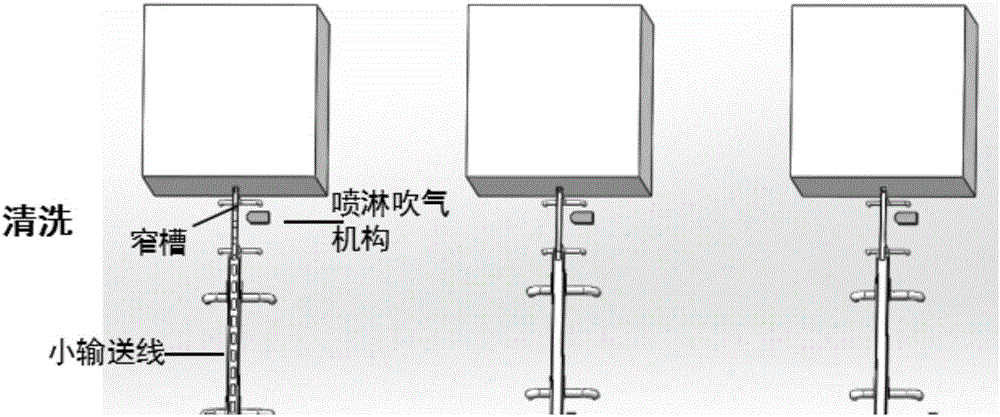 一種基于機(jī)器人的電磁片自動(dòng)碼料的方法及系統(tǒng)與流程