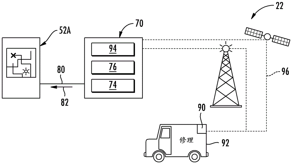 集成有電梯顯示器的建筑物管理系統(tǒng)的制作方法與工藝