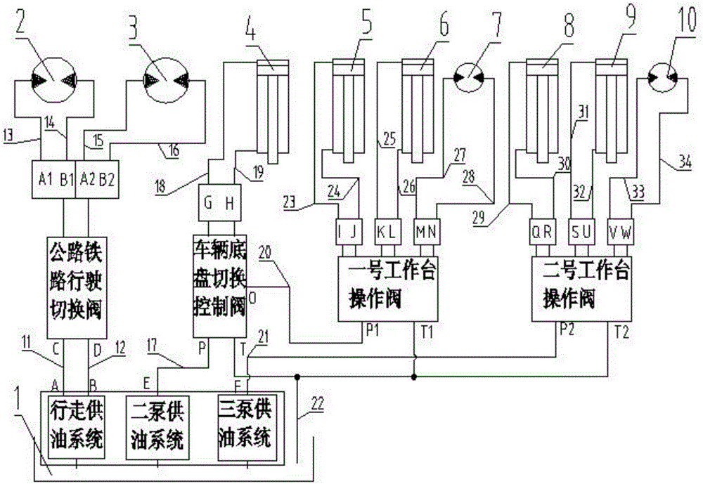 一种公铁两用双工作平台高空作业车的液压系统的制作方法与工艺