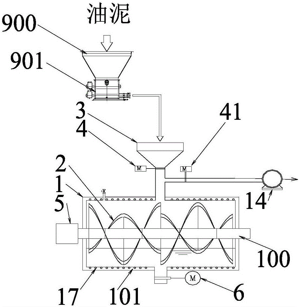 一种油泥热解工艺的制作方法与工艺