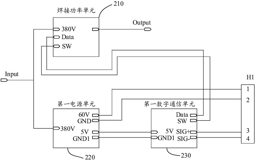 焊接系統(tǒng)及電焊機(jī)的制作方法與工藝