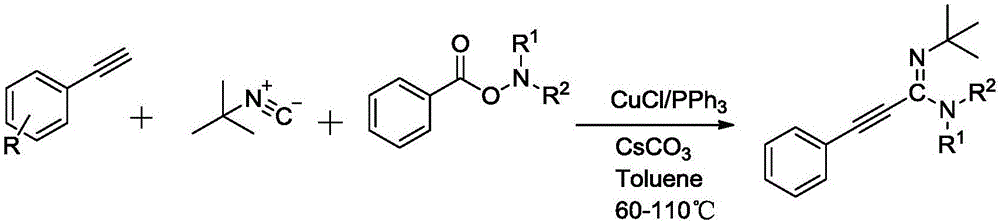 一種炔基脒類化合物的合成方法與流程