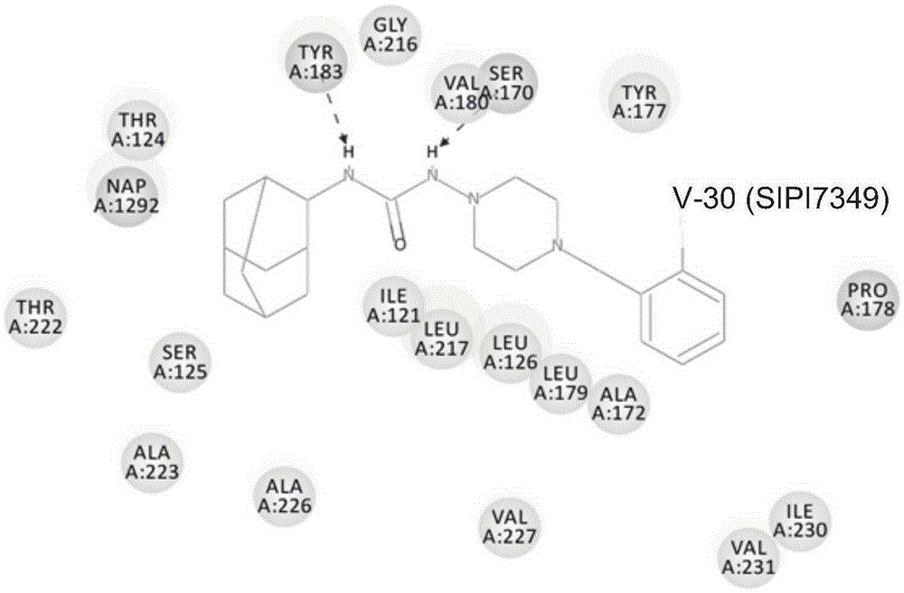 一种哌嗪基脲衍生物，及其制备方法和应用与流程
