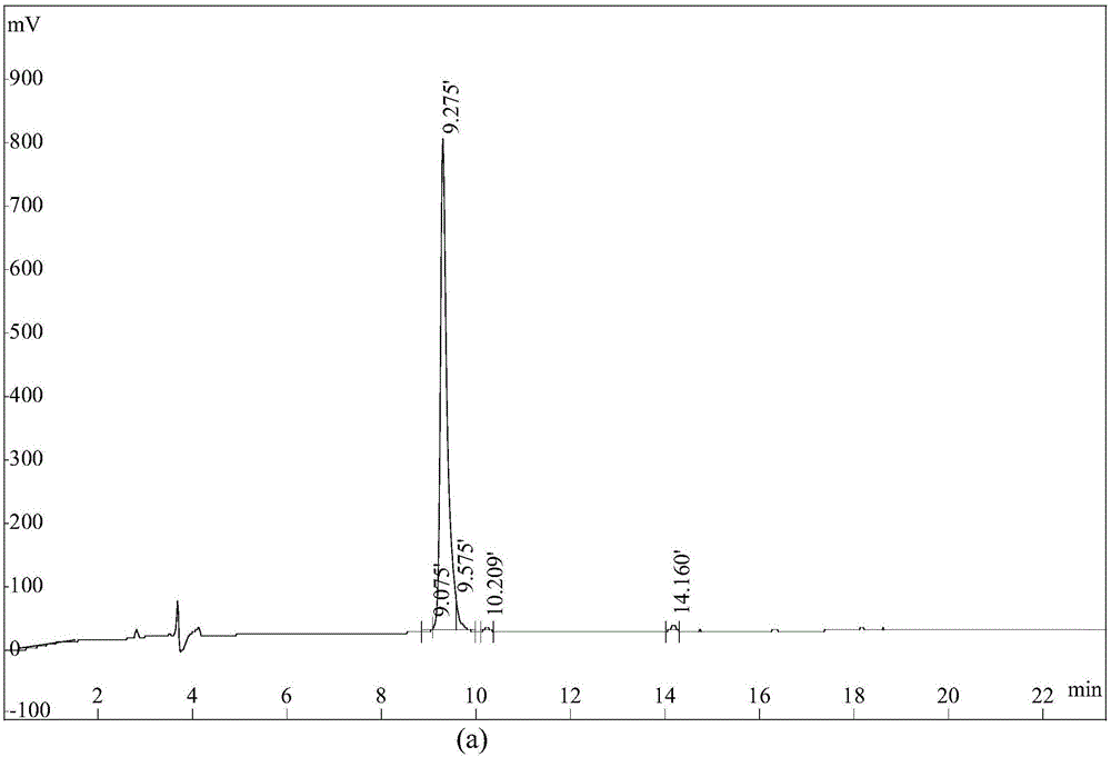 三種來(lái)源于脊尾白蝦ALF的環(huán)狀多肽及其應(yīng)用和抗菌劑的制作方法與工藝