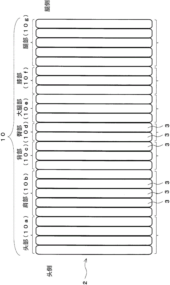 活動靠背床用充氣床墊的制作方法與工藝