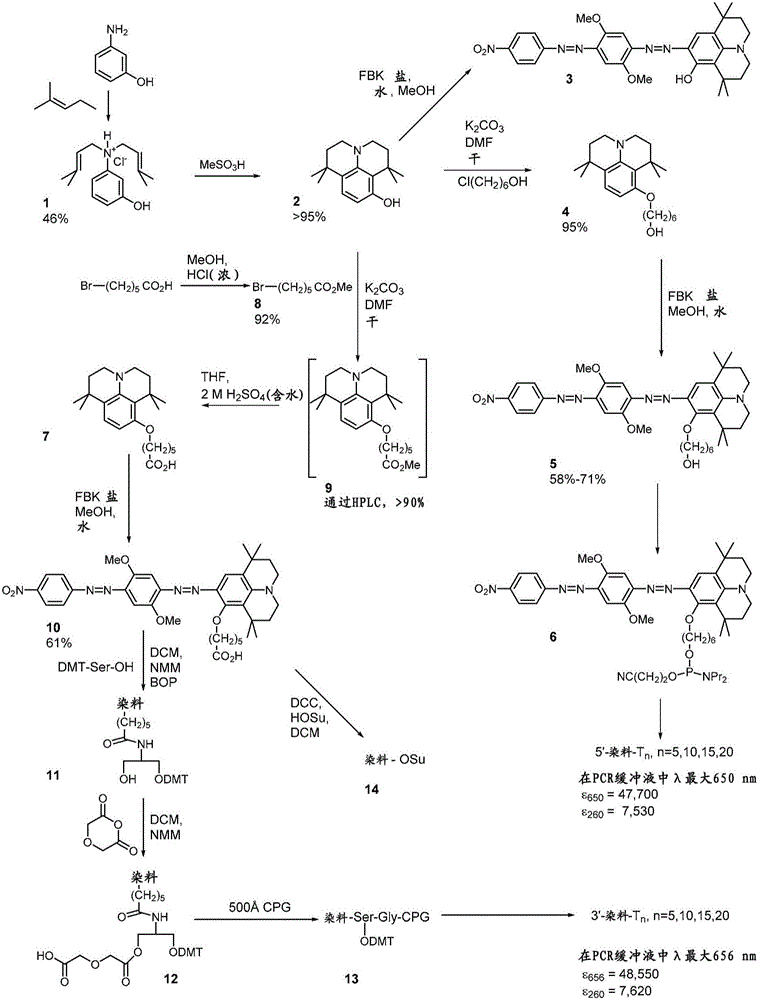 Cosmic猝滅劑的制作方法與工藝