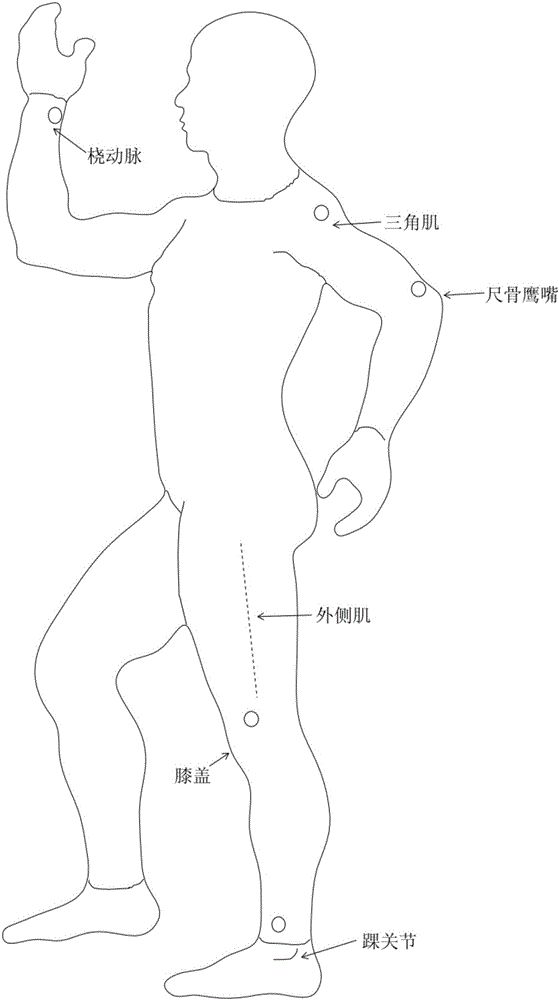 一种智能无线穿戴设备及其充电的制作方法与工艺